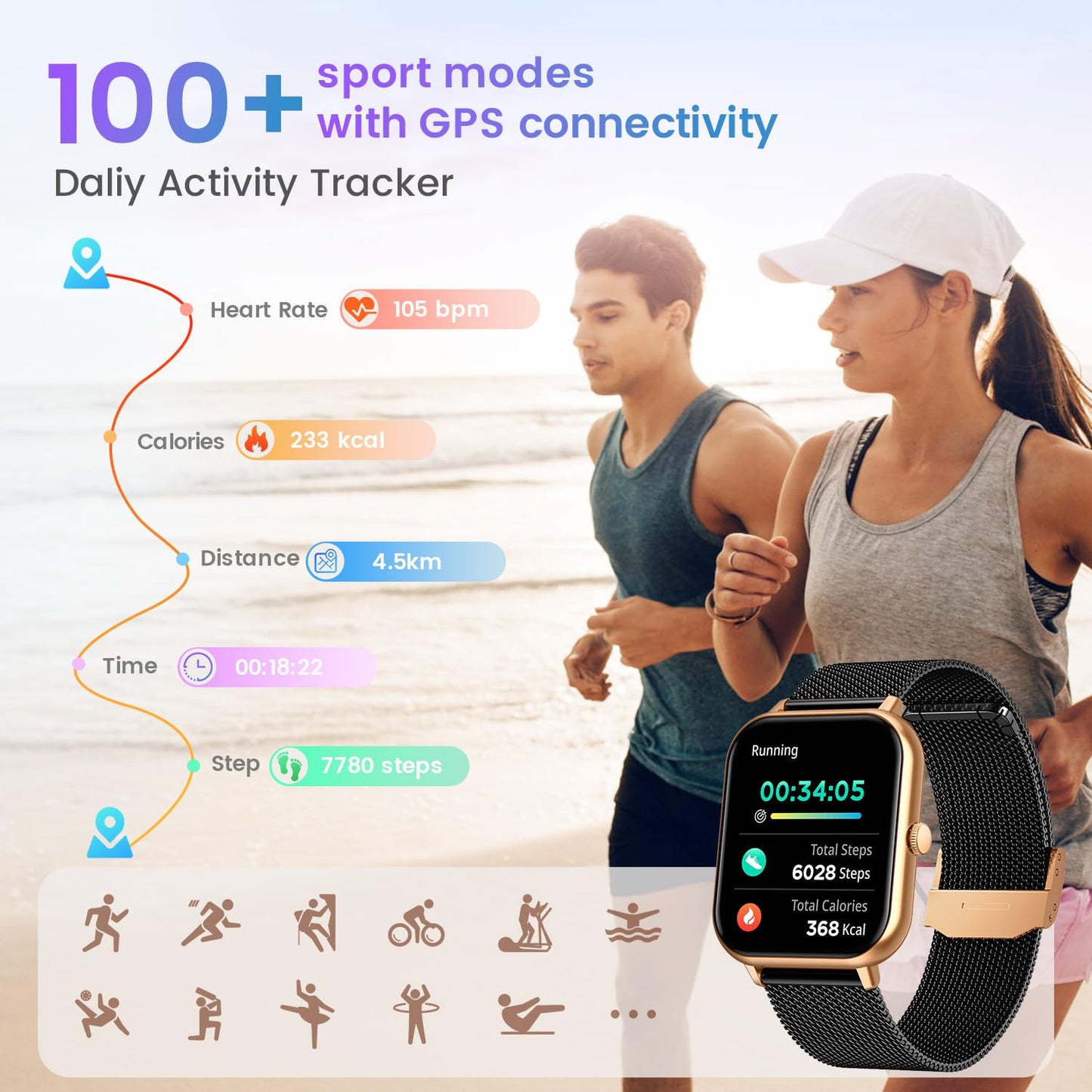 FitGoddess Smartwatch: Health & Fitness Tracker - Small Enterprise