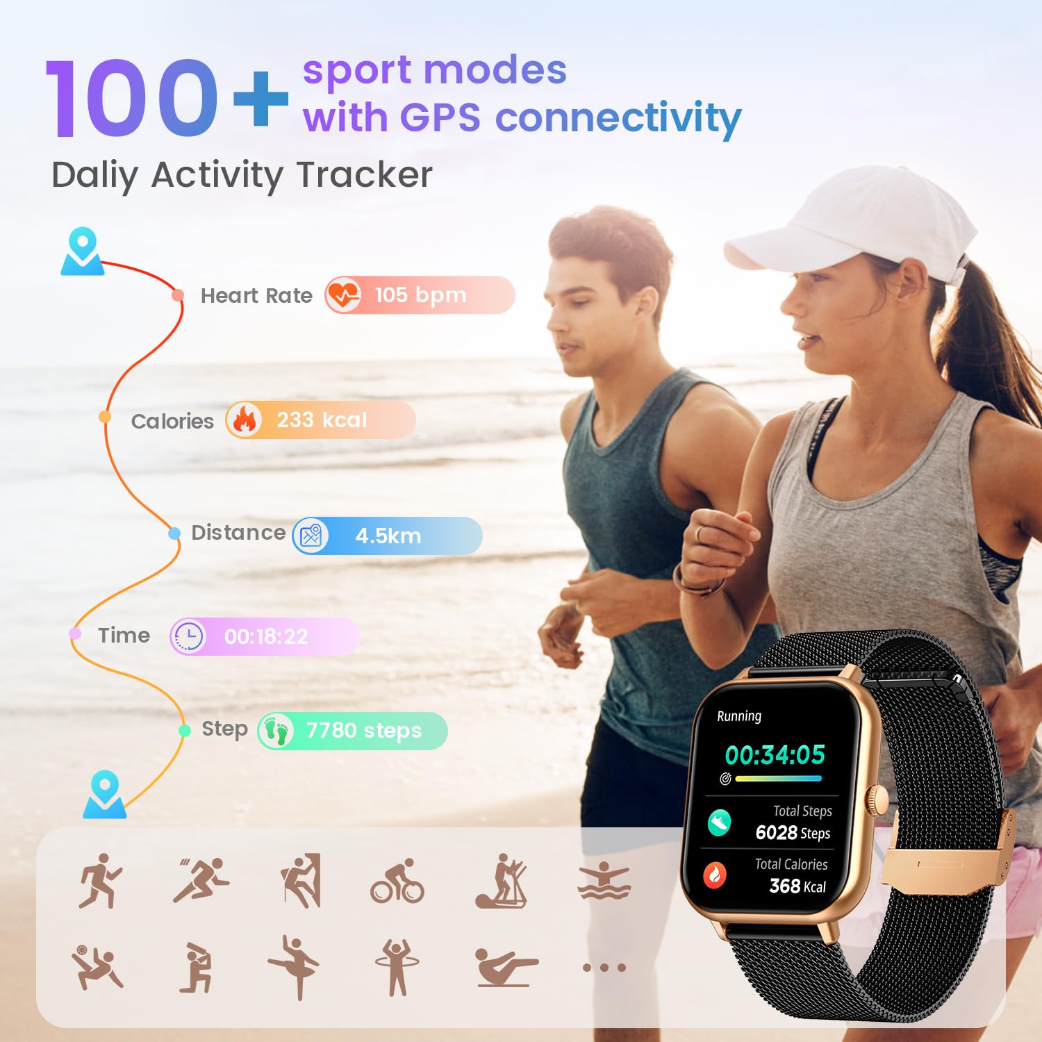 FitGoddess Smartwatch: Health & Fitness Tracker - Small Enterprise