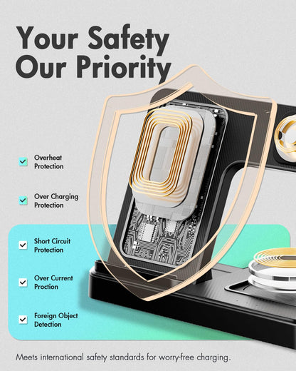 3-in-1 Charger Stand for iPhone, Watch, Airpods - Small Enterprise