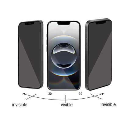 Ailun iPhone Privacy Glass 3-Pack - 6.1 Security - Small Enterprise