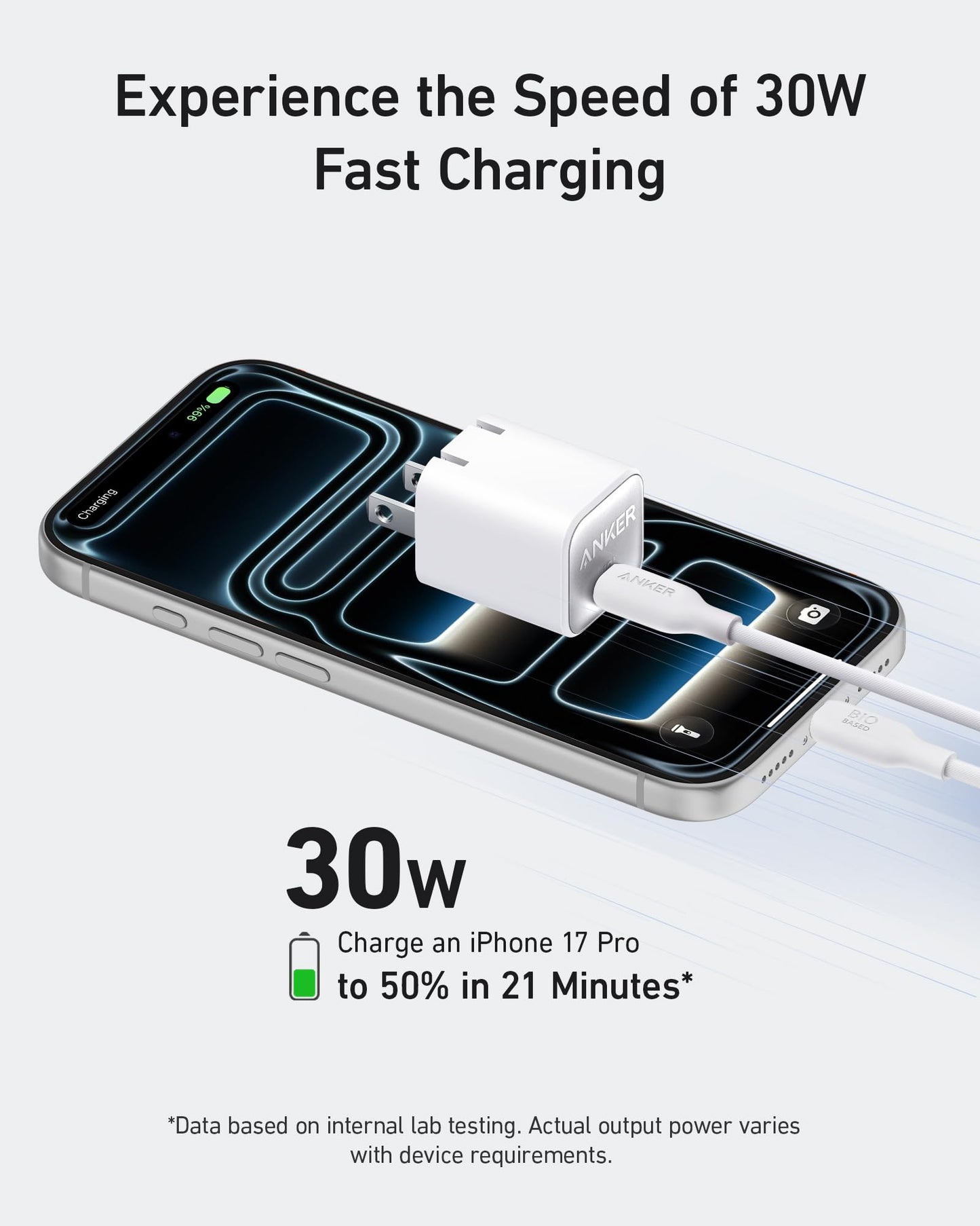 Anker Nano USB C Charger Block, 30W PIQ 3.0 Foldable iPhone Charger Fast Charging for iPhone 17/16 Series, Galaxy, iPad, Compatible with MagSafe