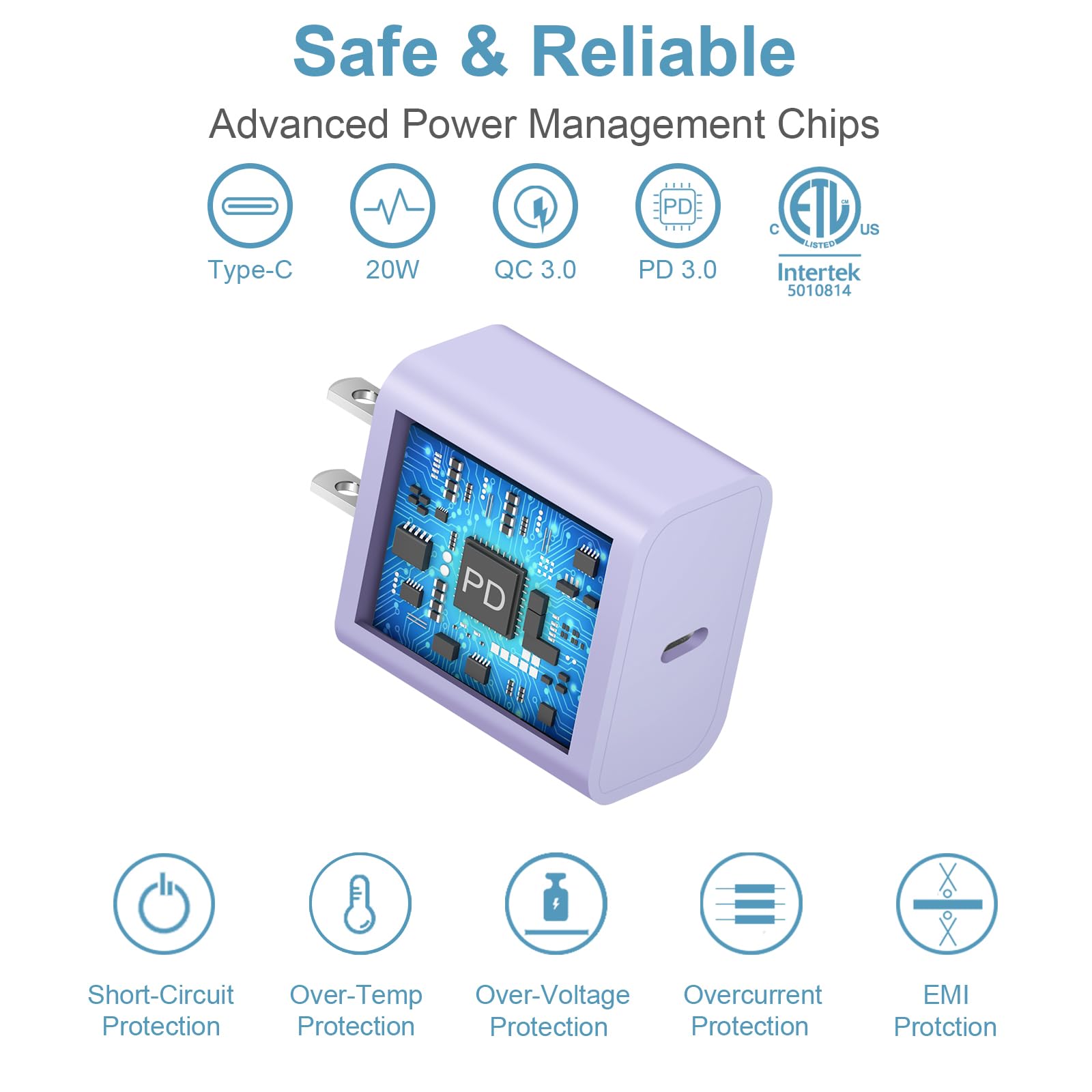 iCharge Duo: Fast USB-C Charger & 6FT Cables Pack - Small Enterprise