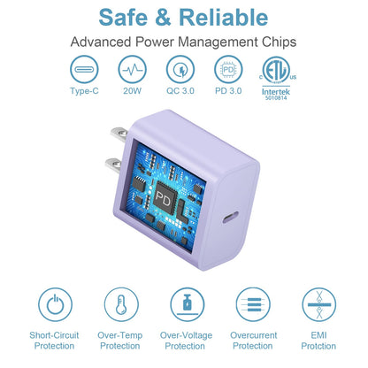 iCharge Duo: Fast USB-C Charger & 6FT Cables Pack - Small Enterprise