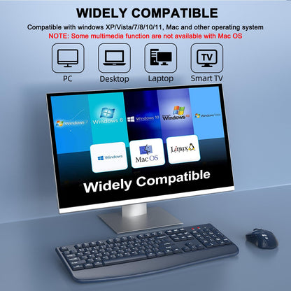 ErgoWave Duo: Wireless Keyboard & Mouse Set