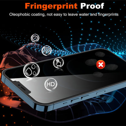 iPhone 11/XR SecureView Privacy Screen Protector Set - Small Enterprise