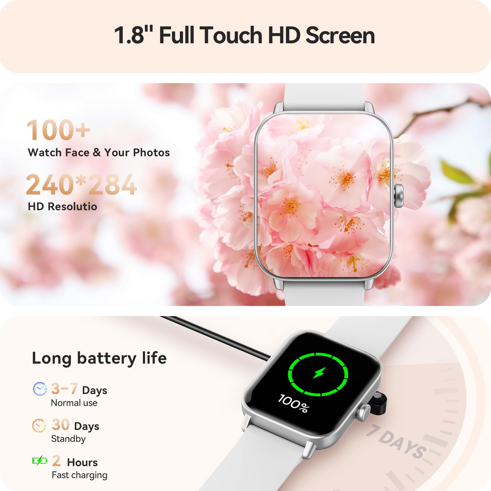 FemmeFit Smartwatch: Alexa, Waterproof, 100+ Sports - Small Enterprise