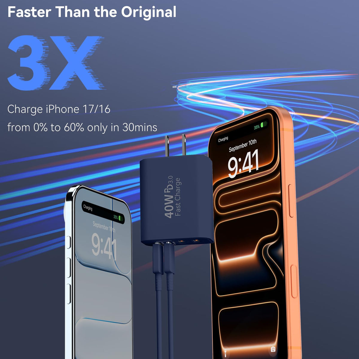 USB C Wall Charger Block, 40W USB Type C iPhone Charger Fast Charging Block