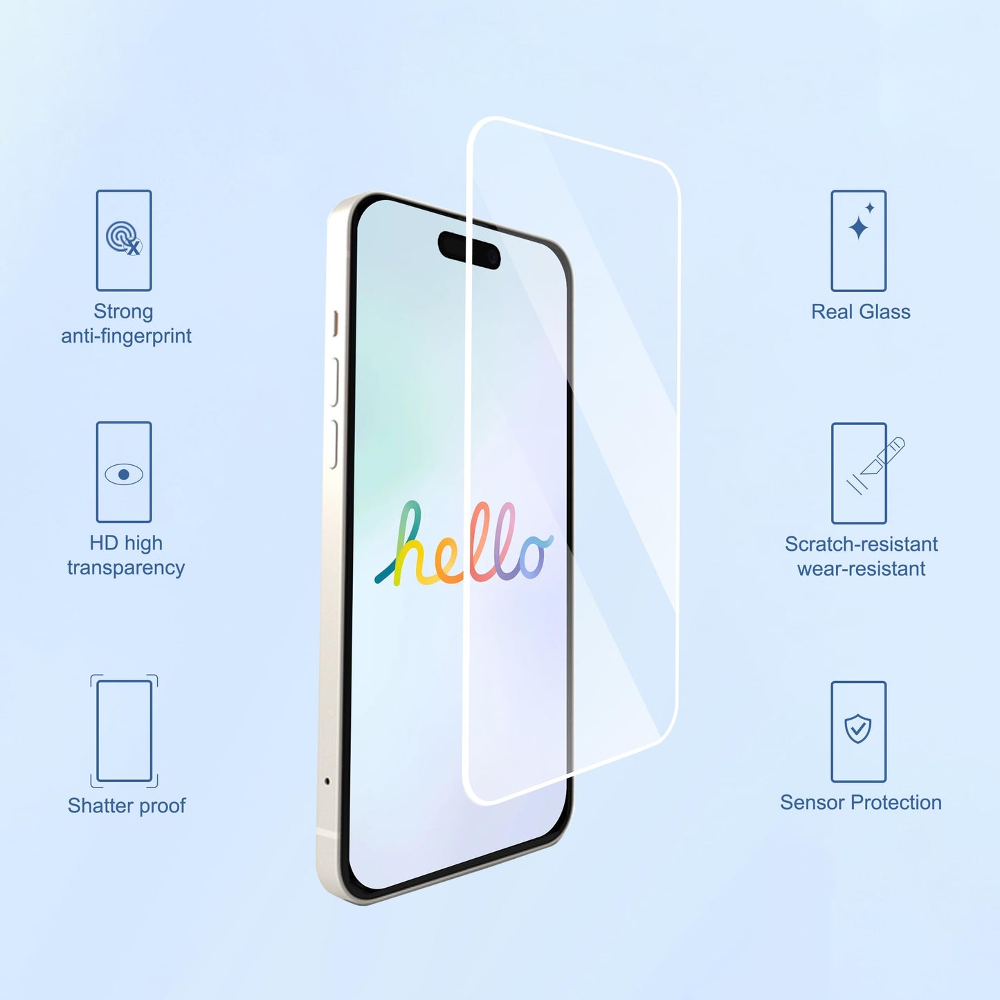 Ailun iPhone 16/15/15 Pro 6.1 Screen Protector 3-Pack