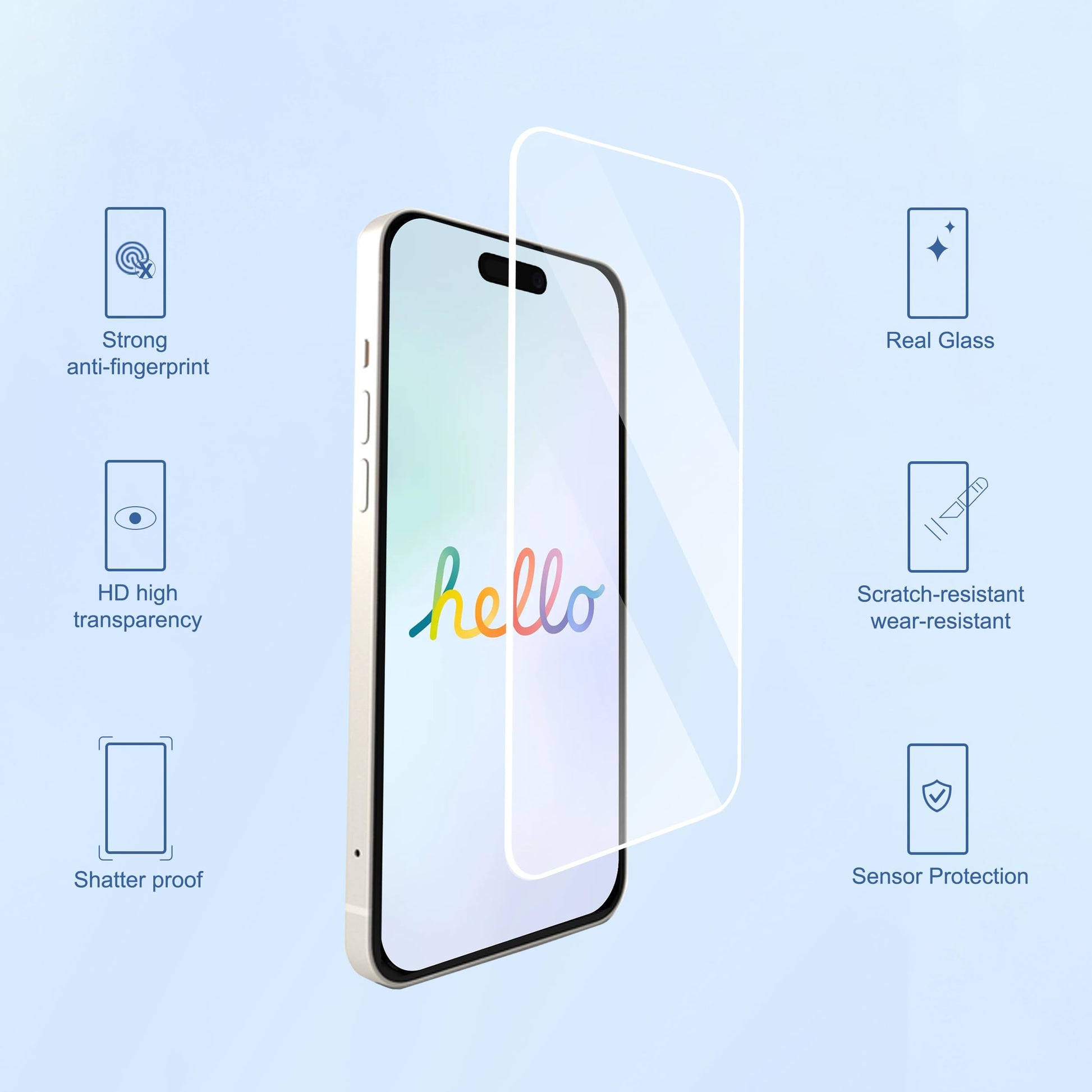 Ailun iPhone 16/15/15 Pro 6.1 Screen Protector 3-Pack