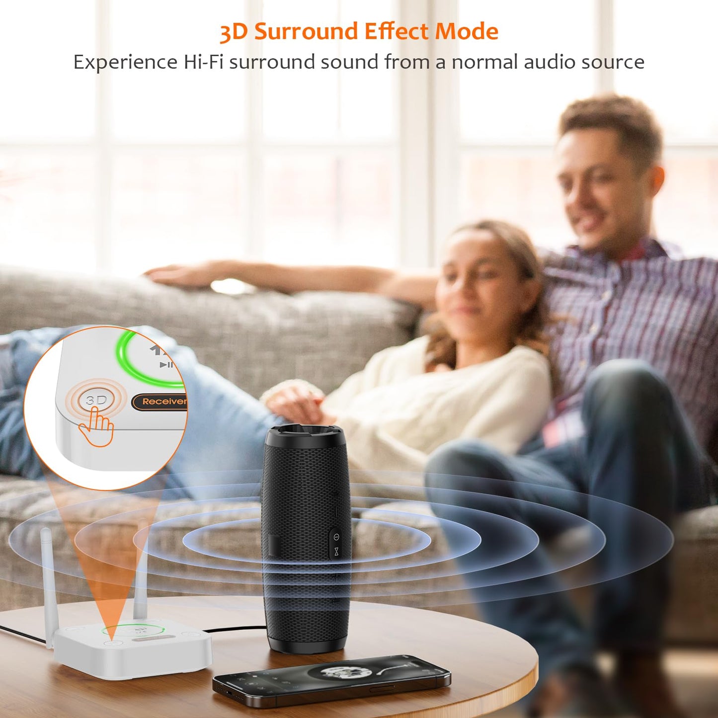 HiFiConnect Pro: LDAC Bluetooth 5.2 Audio Receiver