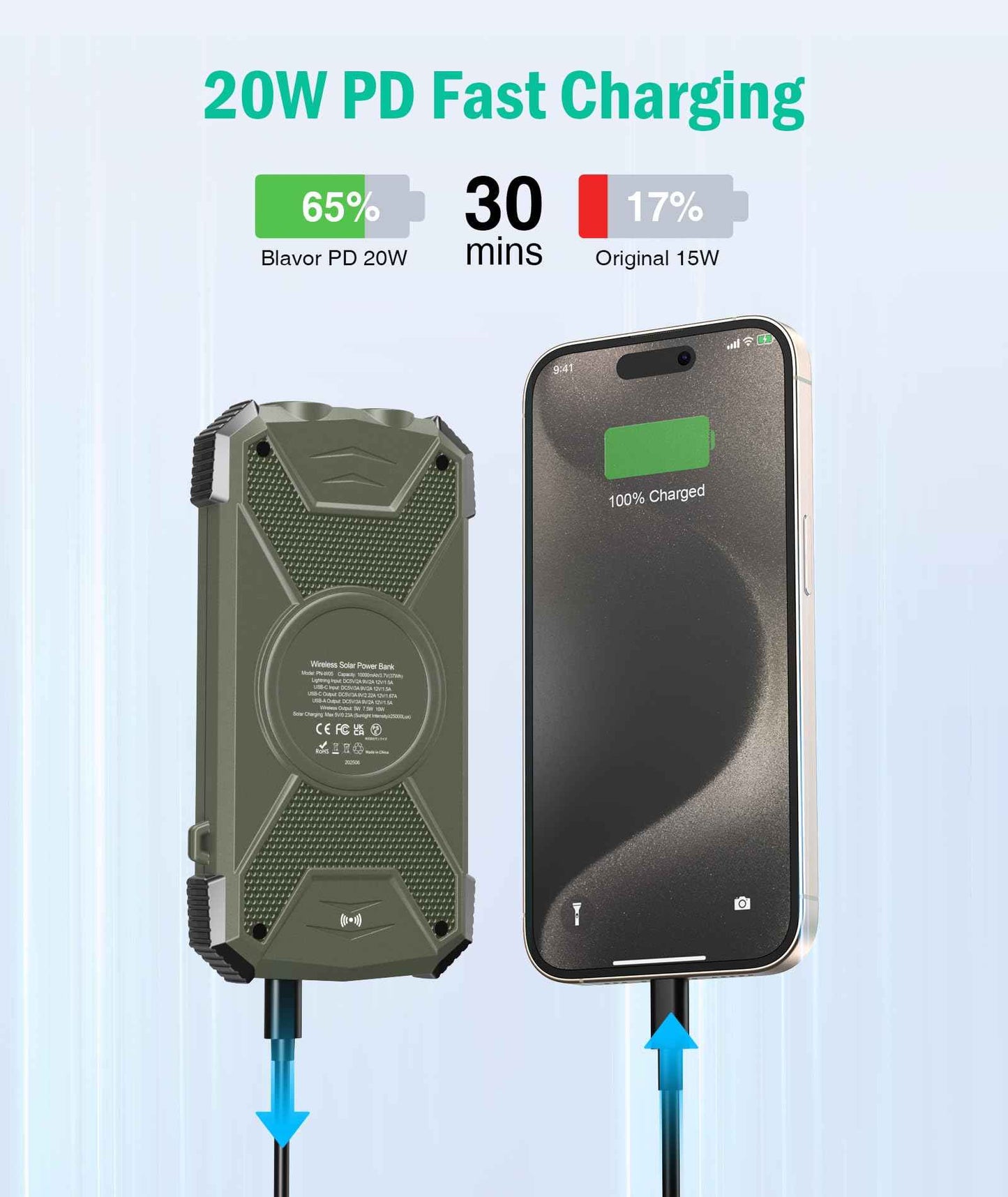 BLAVOR Solar Power Bank 10,000mAh Wireless Charger