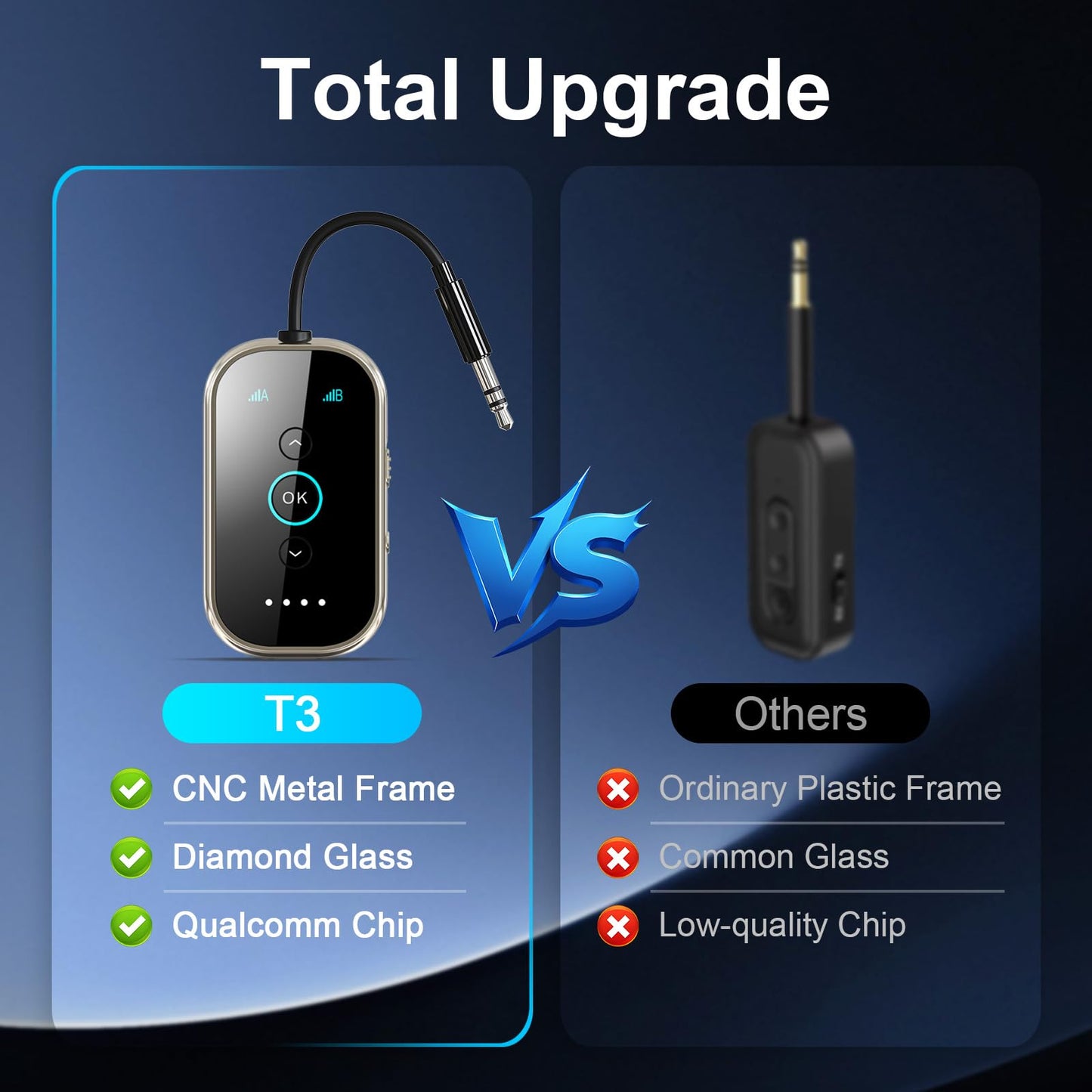 AirSync XMagpot: CNC Bluetooth 5.4 Audio Adapter