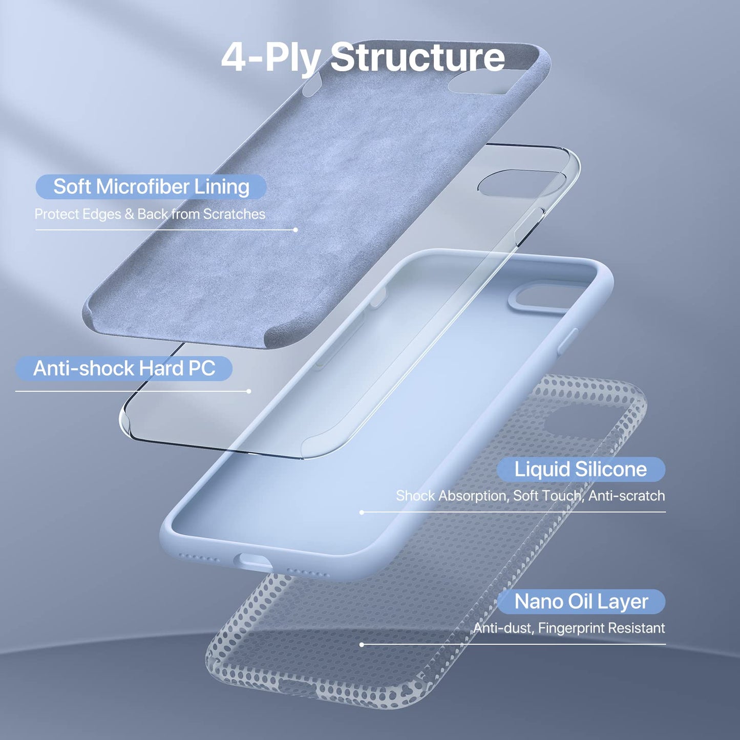 Miracase Capri Blue Slim Shockproof iPhone Case