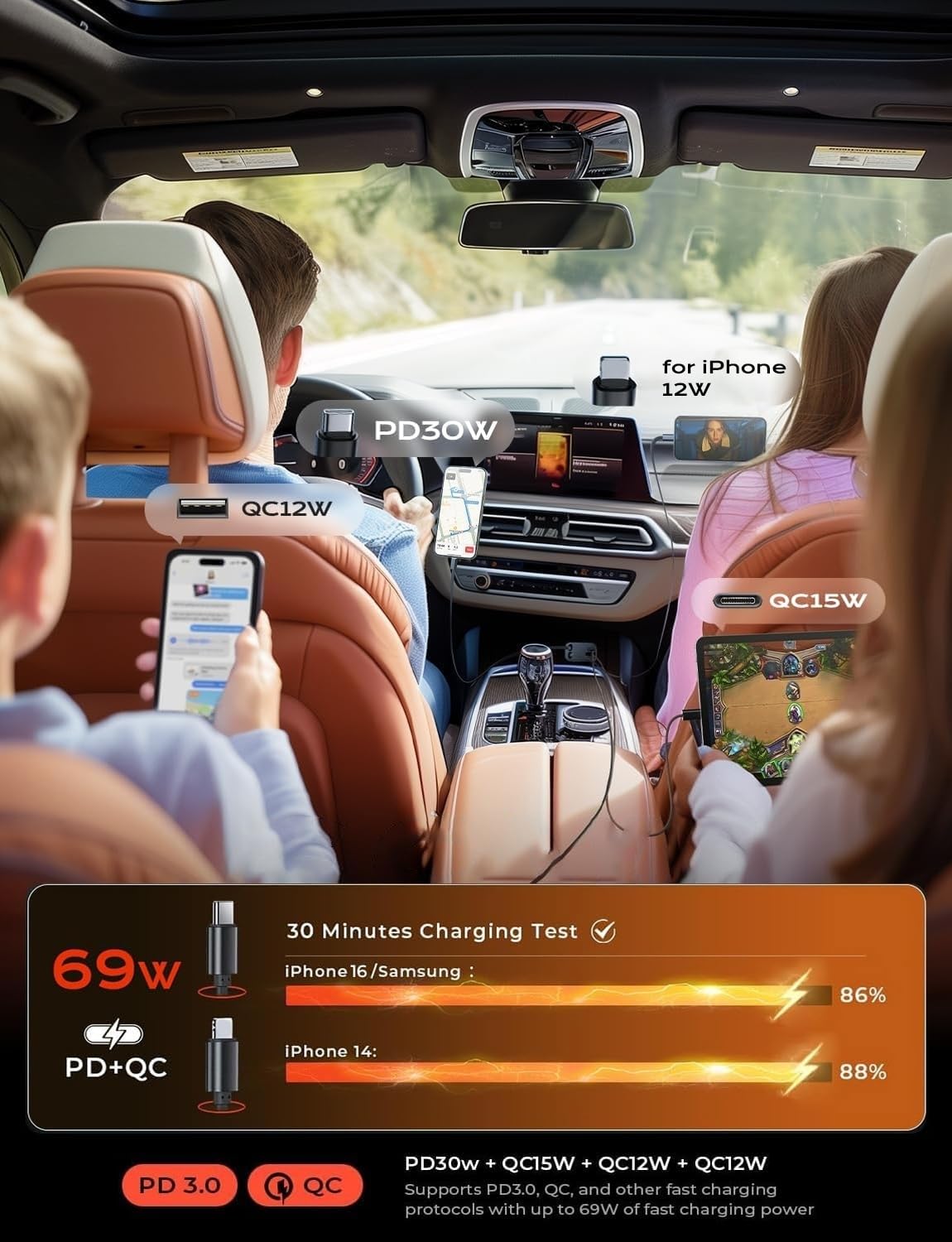 LISEN AutoCharge Pro: 69W Retractable USB C Adapter - Small Enterprise