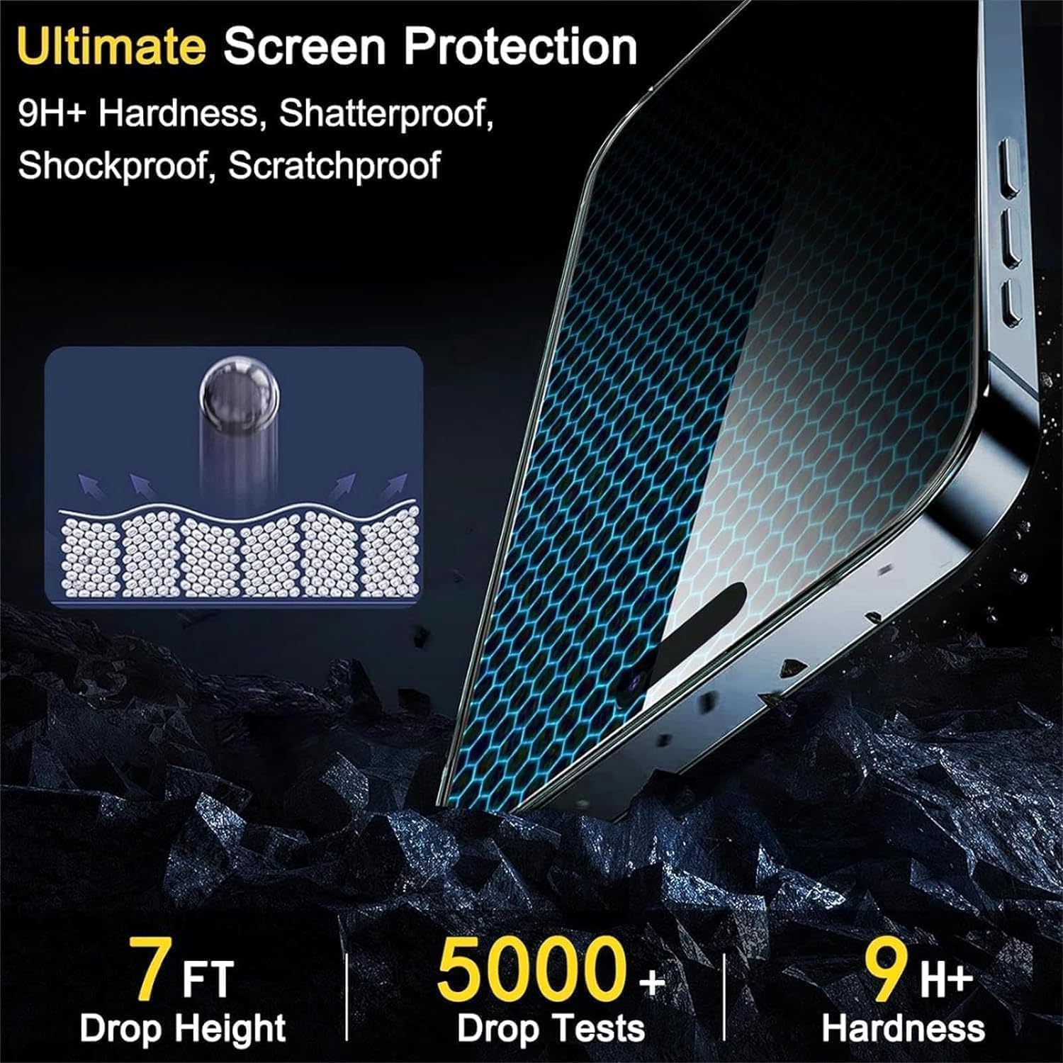 Ferilinso Privacy Screen Protector for iPhone - Small Enterprise