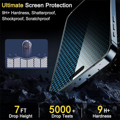Ferilinso Privacy Screen Protector for iPhone - Small Enterprise