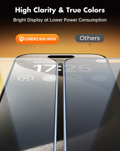 UNBREAKcable iPhone 16 Pro Max Privacy Screen 3 Pack