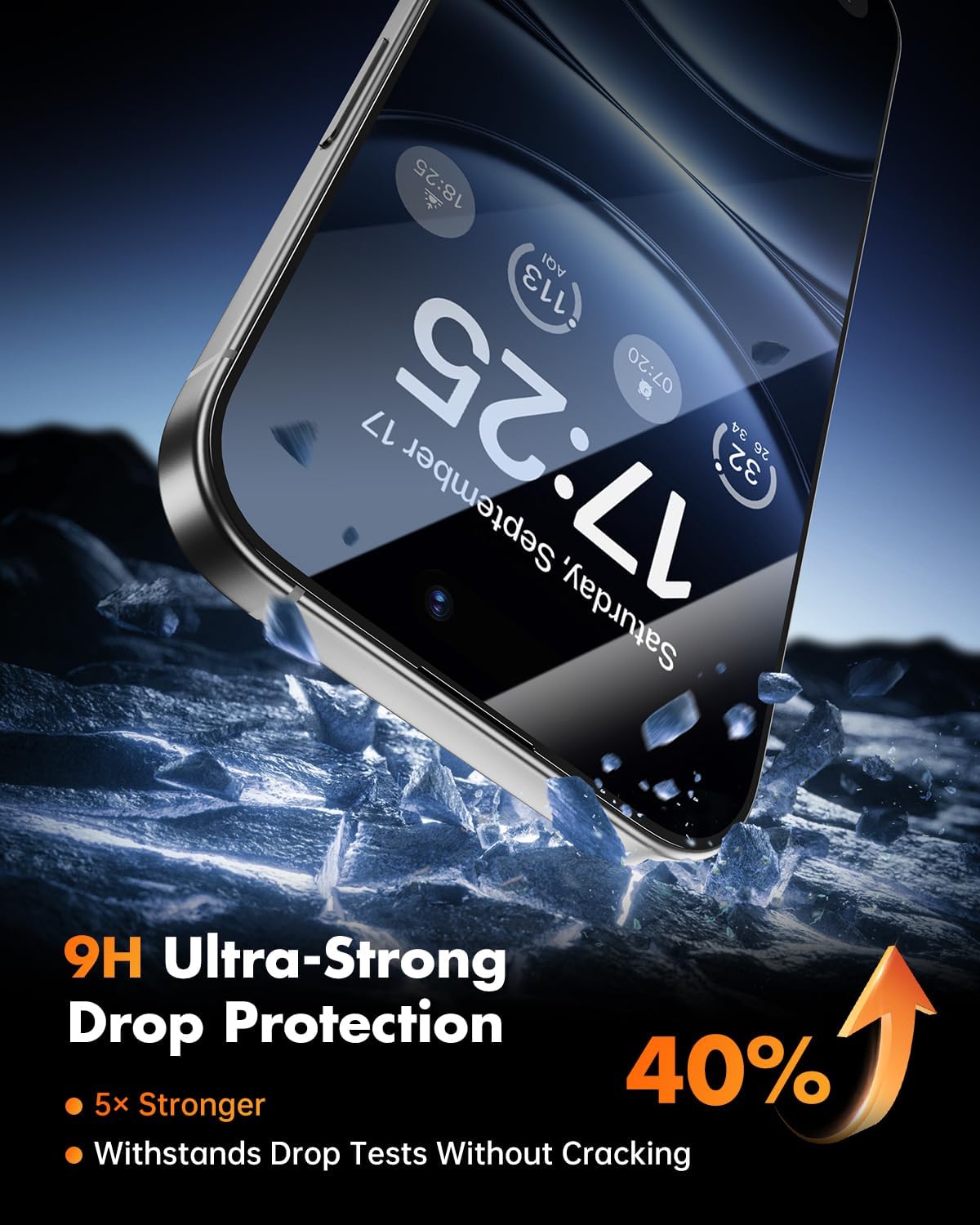 UNBREAKcable iPhone 16 Pro Max Privacy Screen 3 Pack