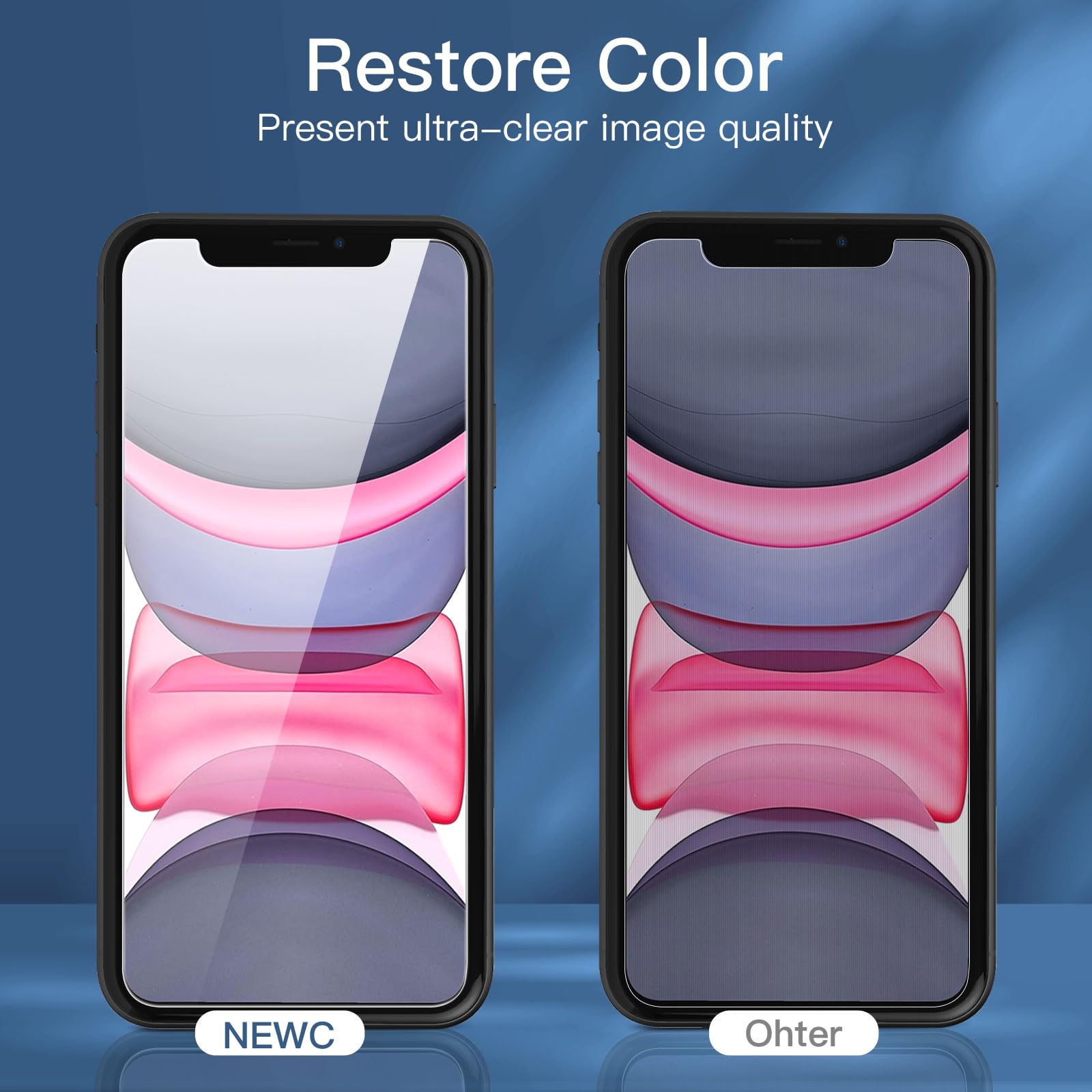 iPrivacy Triple Shield for iPhone - Small Enterprise
