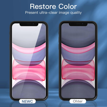 iPrivacy Triple Shield for iPhone - Small Enterprise