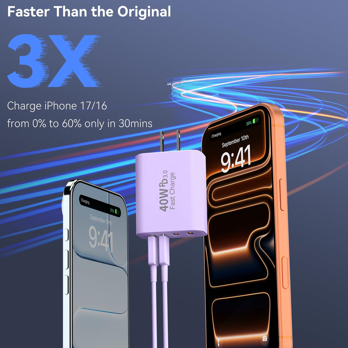 USB C Wall Charger Block, 40W USB Type C iPhone Charger Fast Charging Block