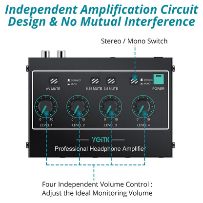 QuadMix Pro: 4-Channel Headphone Amp & Audio Mixer