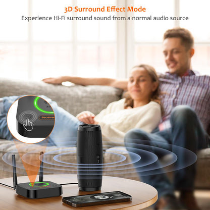 HiFiConnect Pro: LDAC Bluetooth 5.2 Audio Receiver