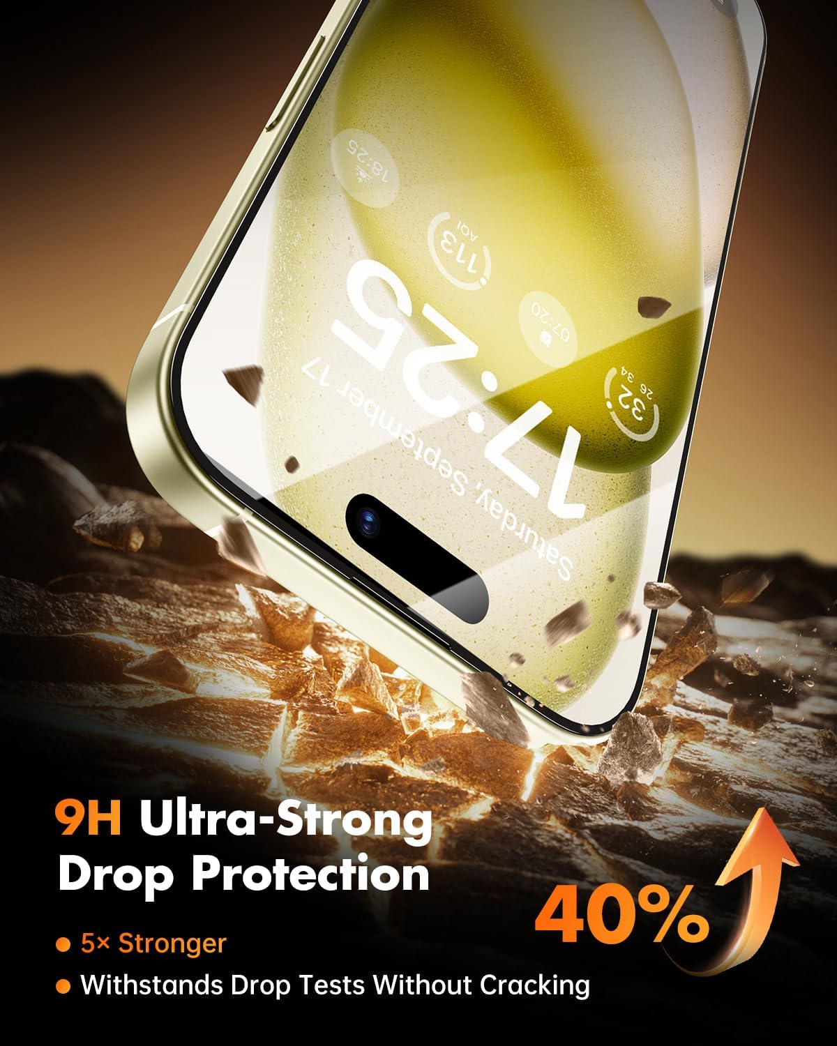 UNBREAKcable iPhone 16 Pro Max Privacy Screen 3 Pack