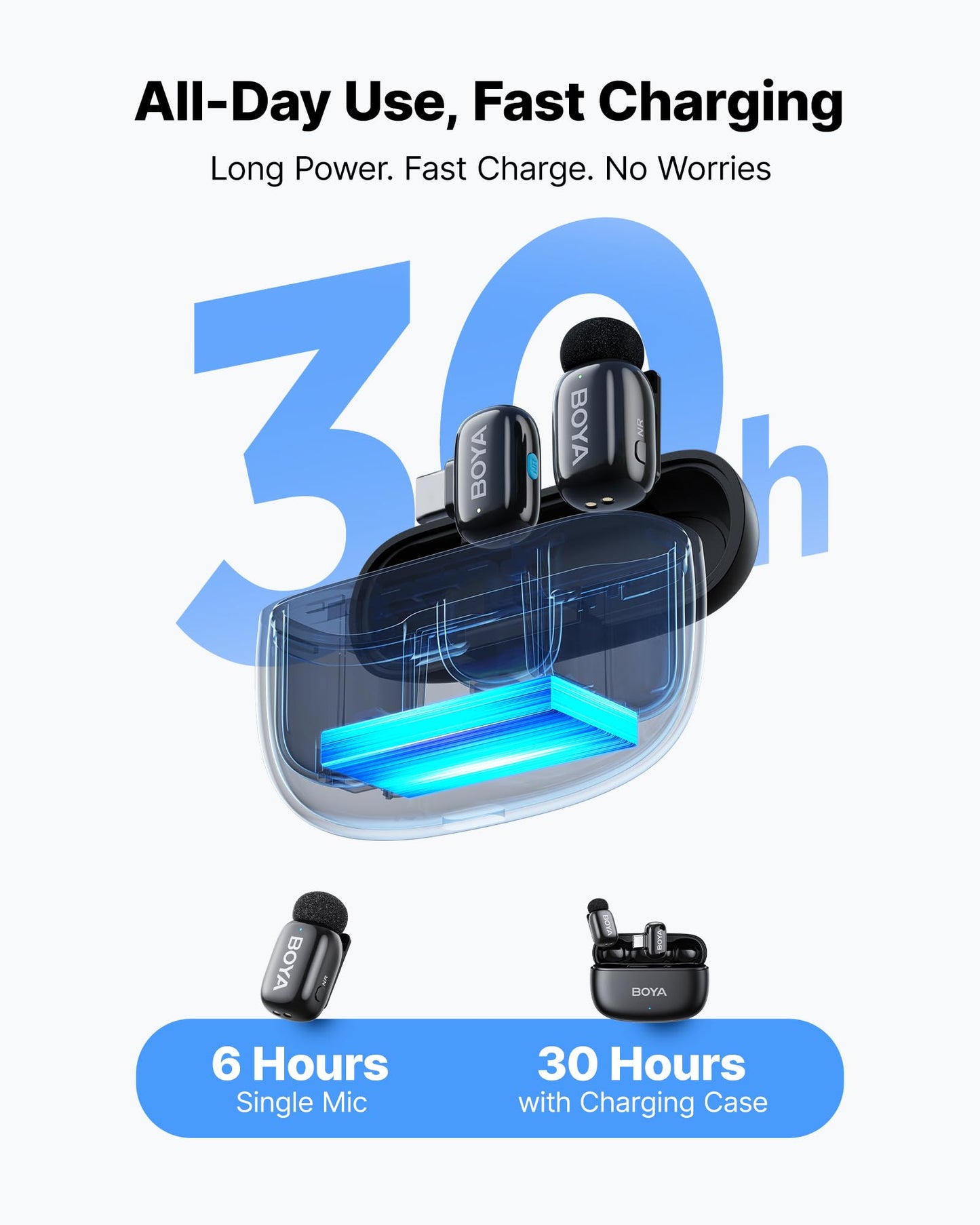 BOYA mini 2 Wireless Lavalier Microphones for iPhone 15/16/17 & Android, AI Noise Cancellation, App Control, 30H Battery Life with Charging Case, Lapel Microphone Wireless for Video Recording Vlogging
