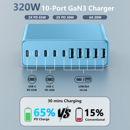 PowerHub 320: High-Speed 10-Port USB-C Charger