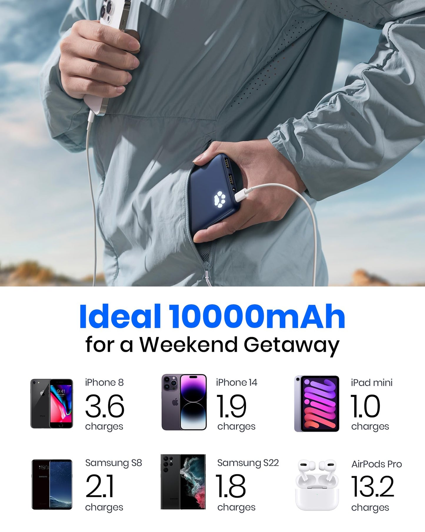 INIU Power Pack - Slim 10000mAh - Small Enterprise