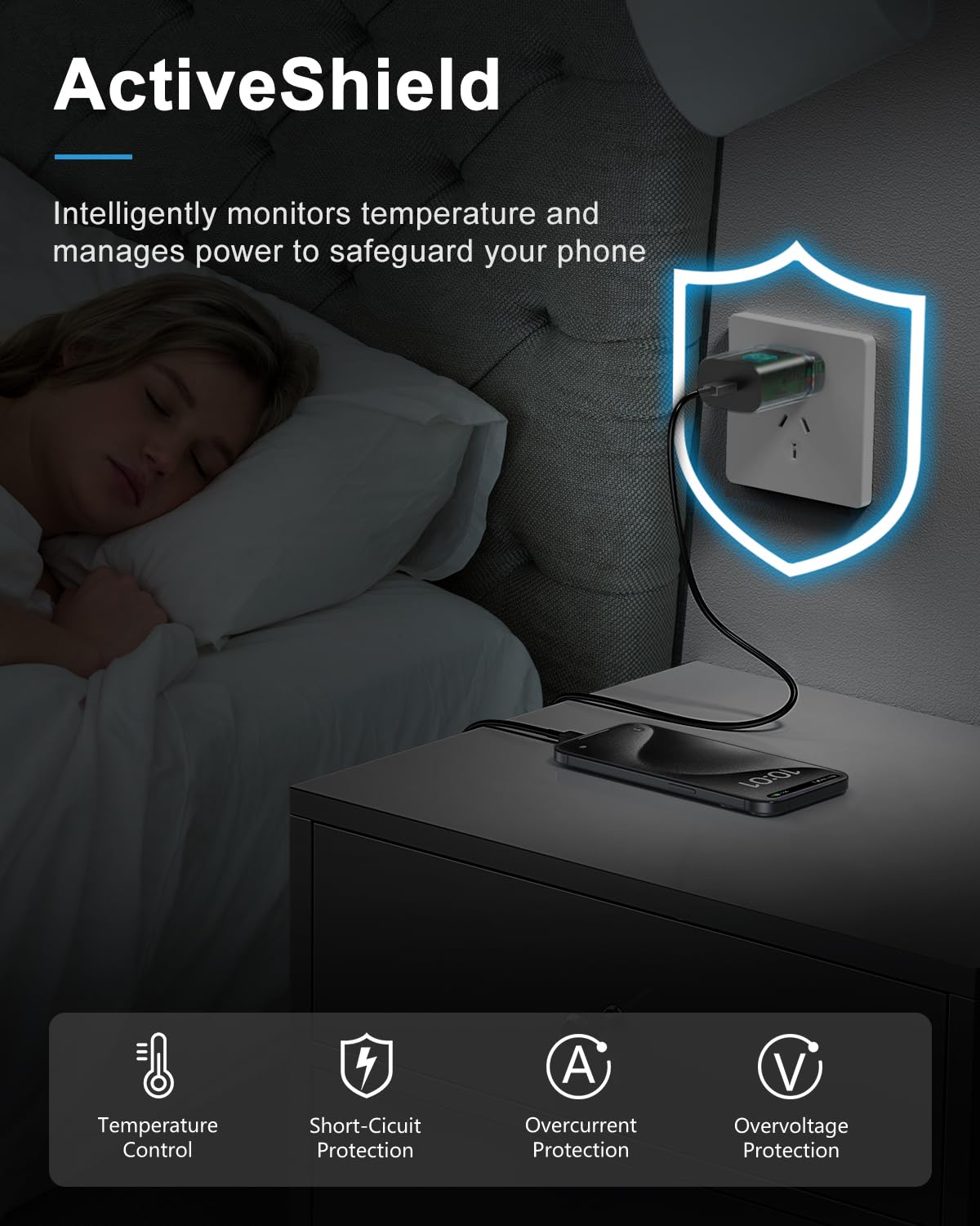 SwiftCharge Duo: 25W Type C Fast Charger Set - Small Enterprise