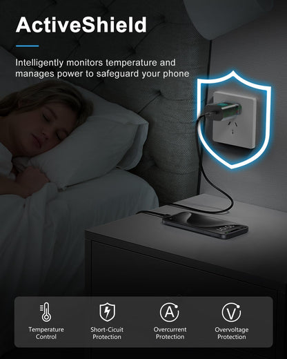 SwiftCharge Duo: 25W Type C Fast Charger Set - Small Enterprise