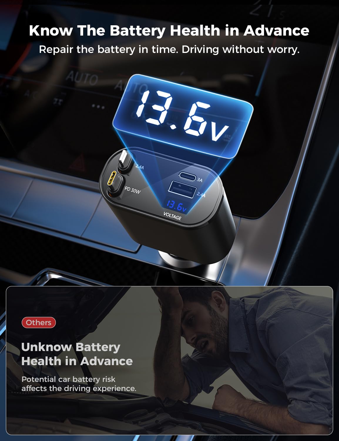 SuperOne 4-in-1 Car Charger - Small Enterprise