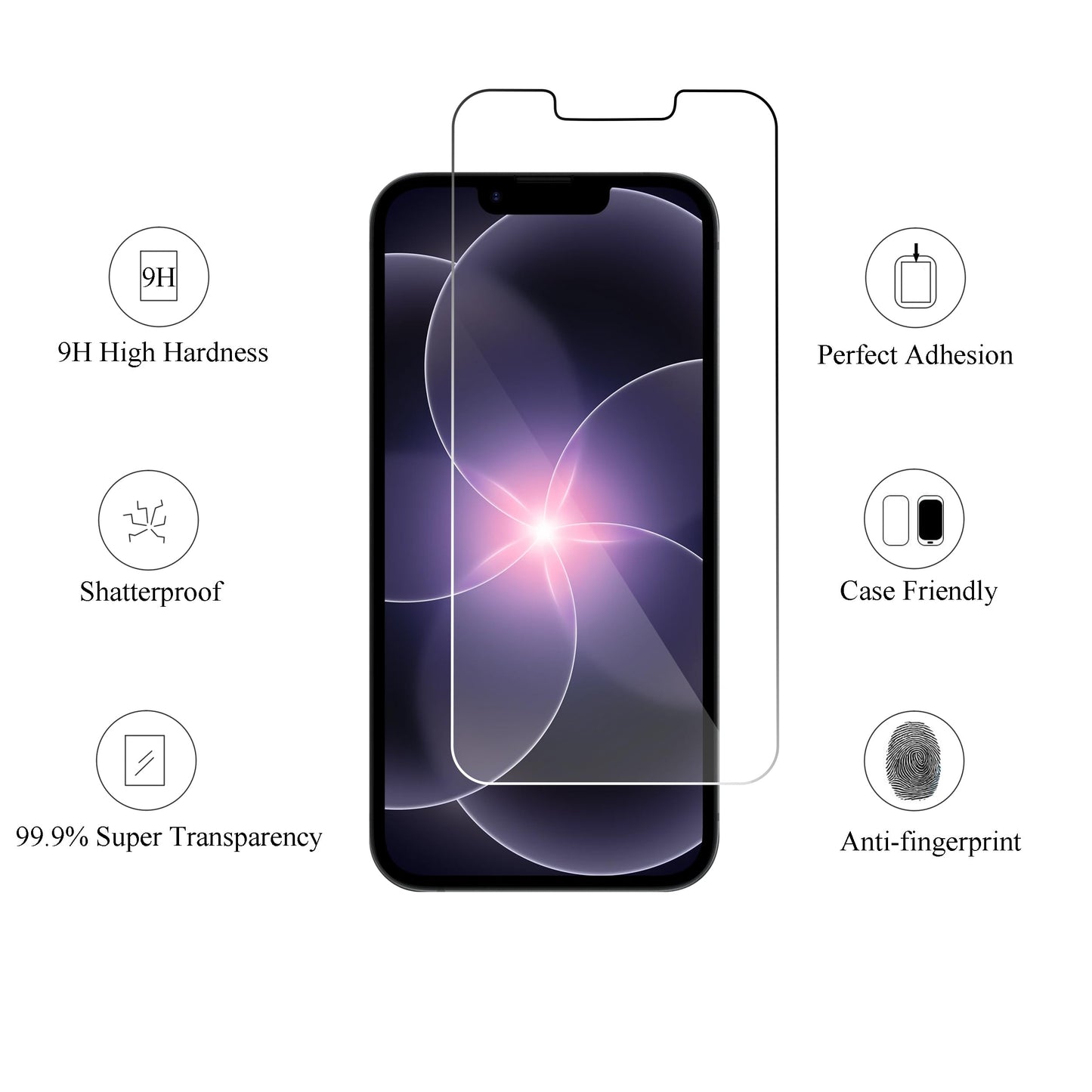 Ailun iPhone 16/15/15 Pro 6.1 Screen Protector 3-Pack
