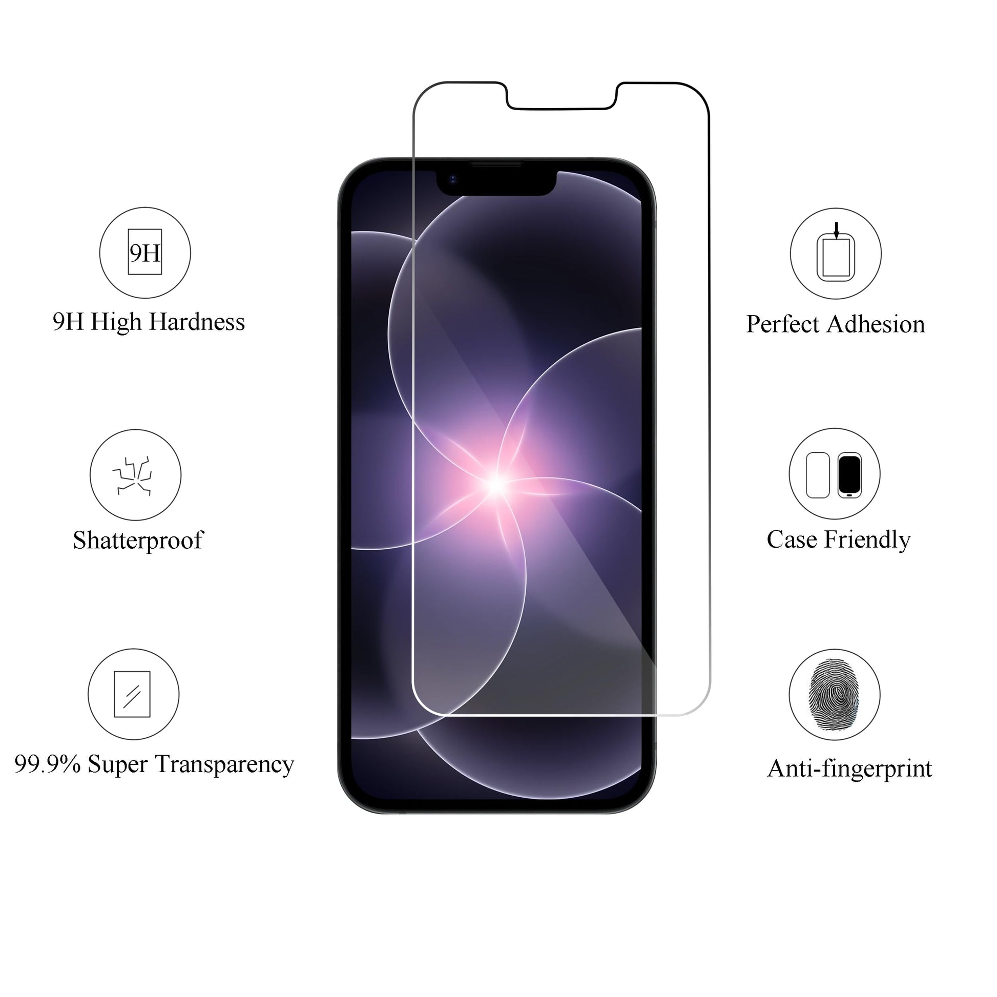 Ailun iPhone 16/15/15 Pro 6.1 Screen Protector 3-Pack