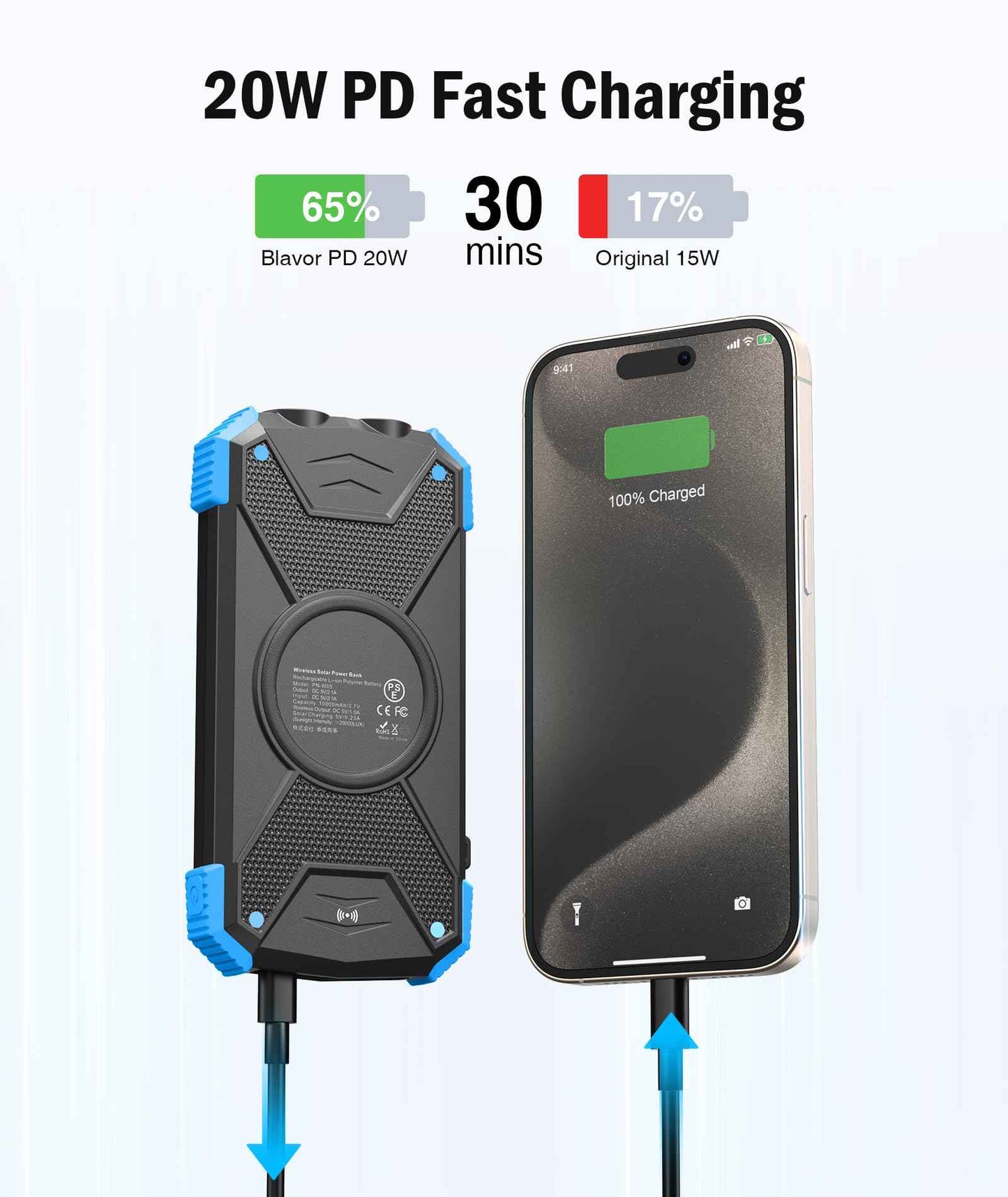 BLAVOR Solar Power Bank 10,000mAh Wireless Charger