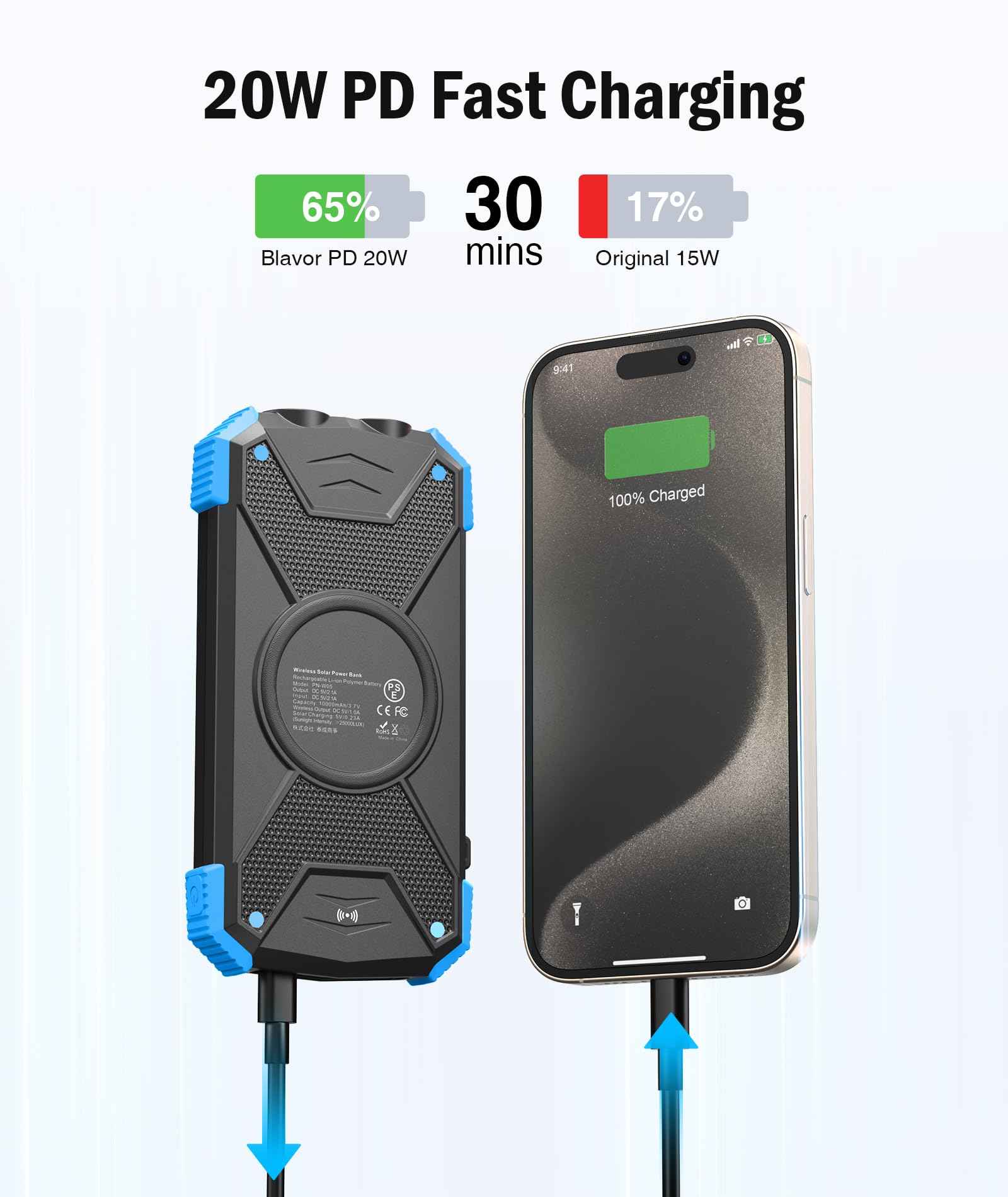 BLAVOR Solar Power Bank 10,000mAh Wireless Charger