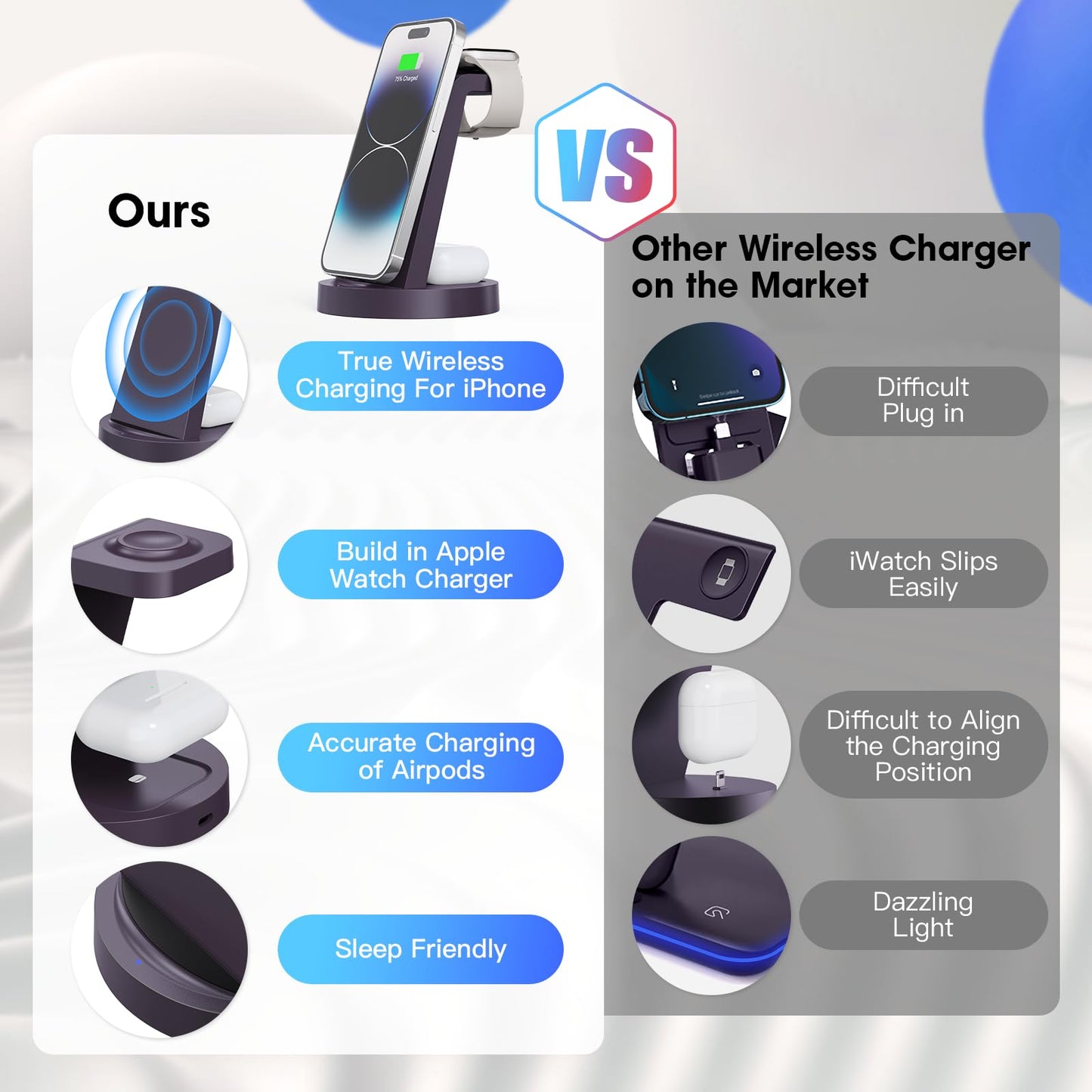 iCharge Pro 3-in-1 - Small Enterprise