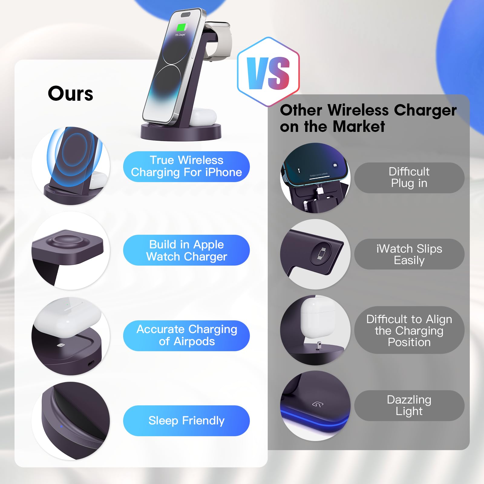 iCharge Pro 3-in-1 - Small Enterprise