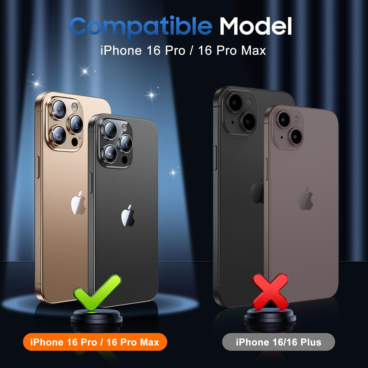 UniqueMe for 3 Pack iPhone 16 Pro/iPhone 16 Pro Max Camera Lens Protector