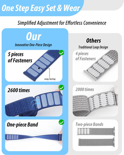 Nylon Loop Sport Band Compatible with Apple Watch Bands 44mm 45mm 46mm 49mm 42mm for Women Men, iWatch Wrist Straps for Ultra 3 2, Se, Series 11 10 9 8 7, Breathable, Soft Band Ideal for Outdoor