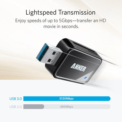 Anker SD Card Reader, 2-in-1 USB C Memory Card Reader for Digital Camera SD Card Viewer with Dual Slot for SDXC, SDHC, SD, MMC, RS-MMC, Micro SDXC,MicroSD, Micro SDHC Card, and UHS-I Cards