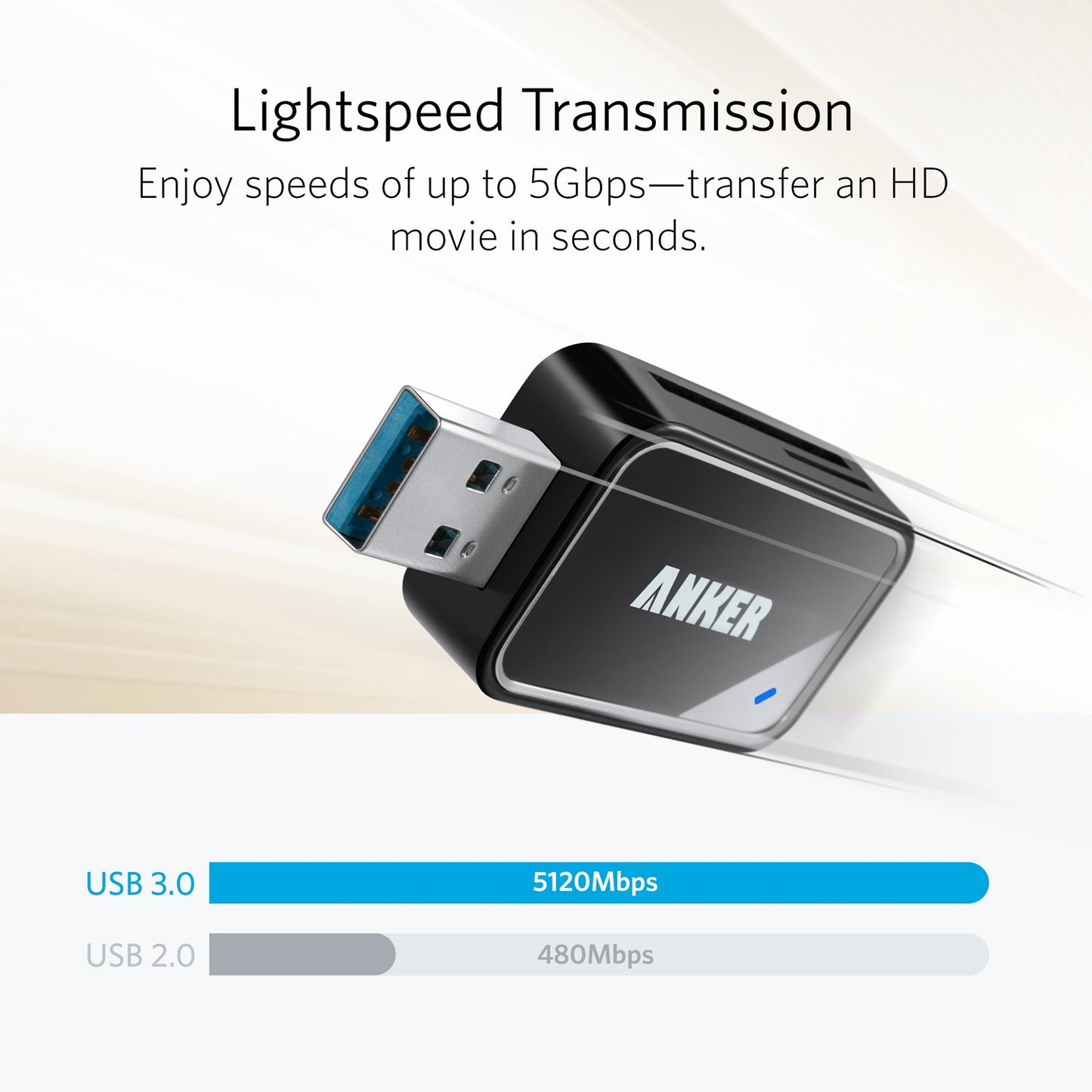 Anker SD Card Reader, 2-in-1 USB C Memory Card Reader for Digital Camera SD Card Viewer with Dual Slot for SDXC, SDHC, SD, MMC, RS-MMC, Micro SDXC,MicroSD, Micro SDHC Card, and UHS-I Cards