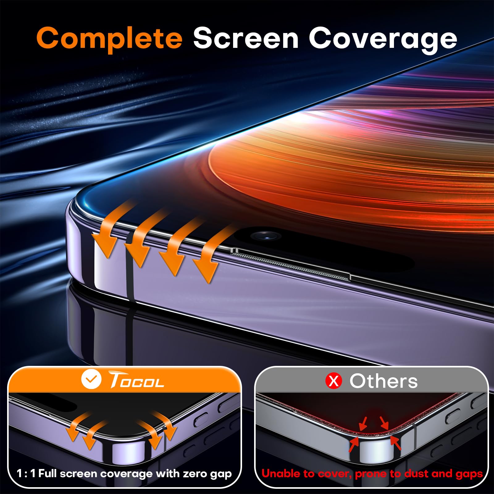 TOCOL Privacy Shield 9H Glass for iPhone 15 - 2 Pack - Small Enterprise