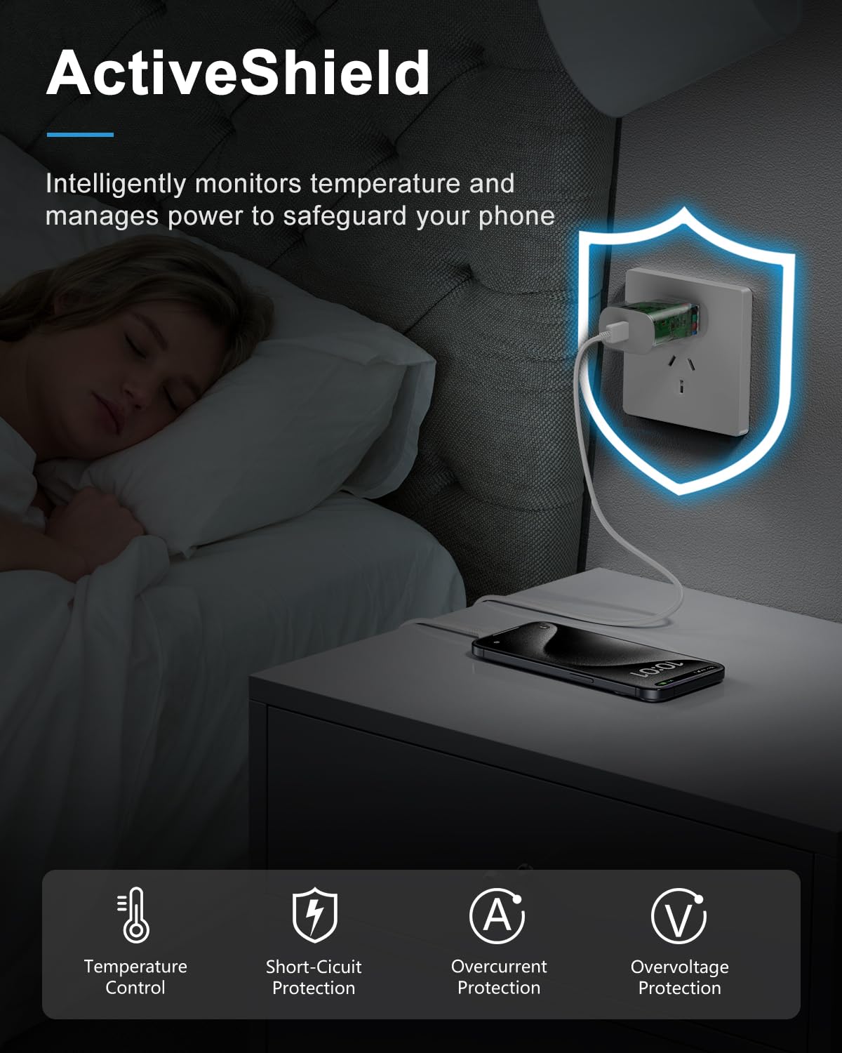 SwiftCharge Duo: 25W Type C Fast Charger Set - Small Enterprise