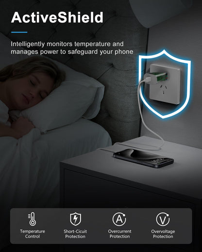 SwiftCharge Duo: 25W Type C Fast Charger Set - Small Enterprise