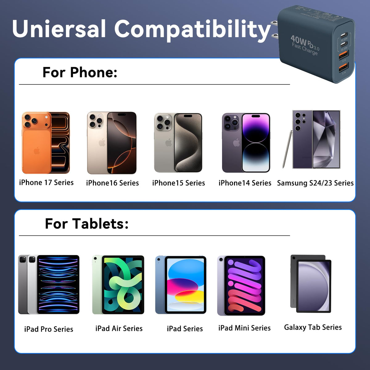 USB C Wall Charger Block, 40W USB Type C iPhone Charger Fast Charging Block