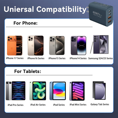 USB C Wall Charger Block, 40W USB Type C iPhone Charger Fast Charging Block