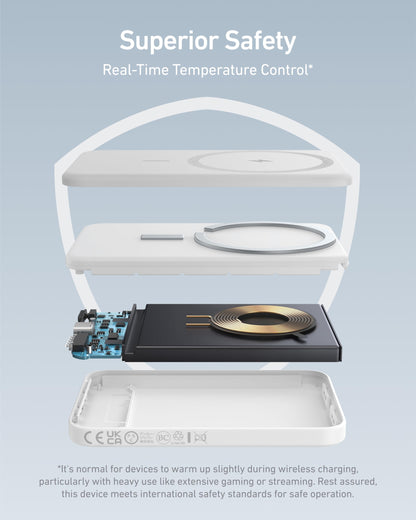 Anker MagGo 621: 5K mAh Magnetic Charger Pack - Small Enterprise